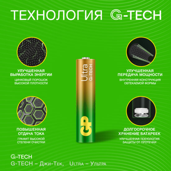 Батарейка GP Ultra LR6/15AUETA21EAN-2S2 — изображение 2